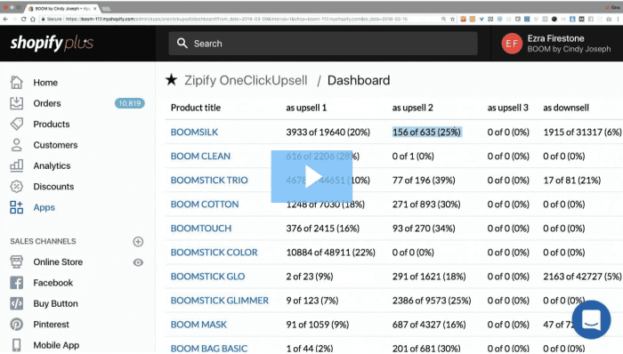Zipify OneClickUpsell Dashboard