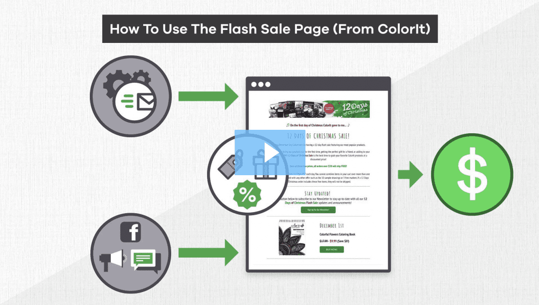 How to use the flash sale page from ColorIt