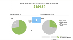 OneClickUpsell, orders processed and revenue generated