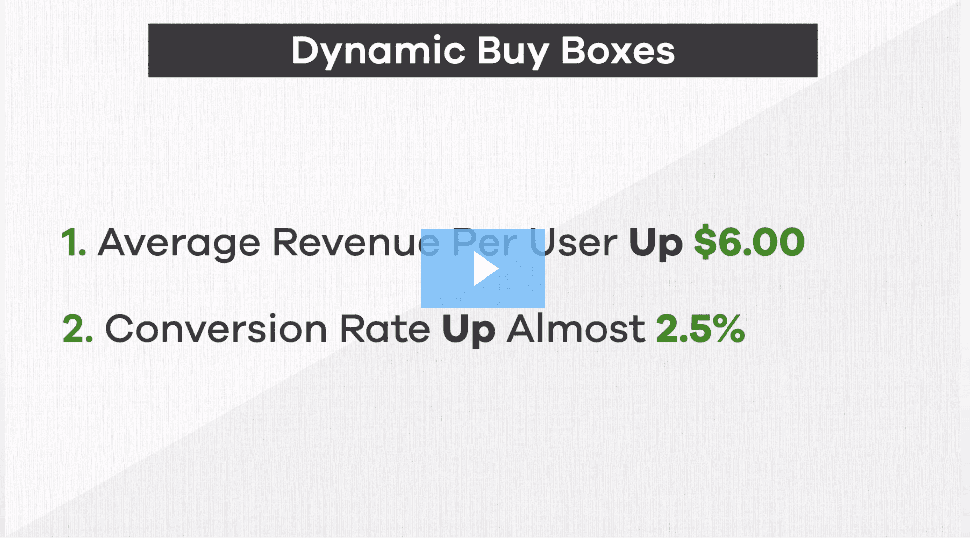 Dynamin Buy boxes