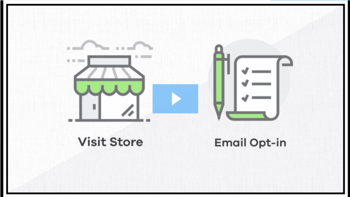 Visit store and email opt-in