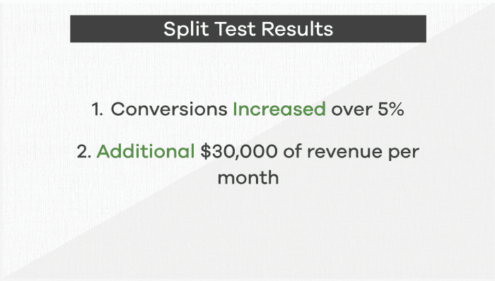 Split test results