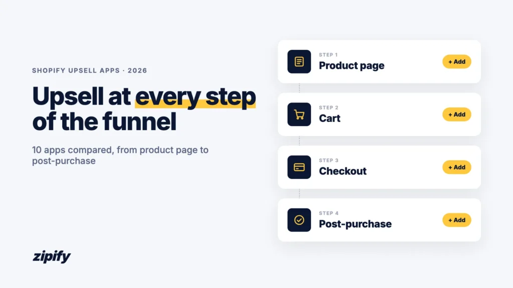 10 Best Shopify Upsell Apps