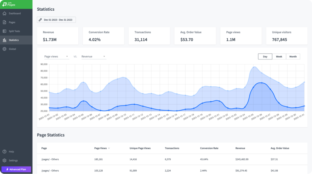 In-App Analytics