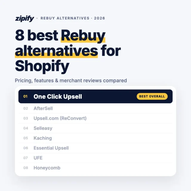 Rebuy Alternatives